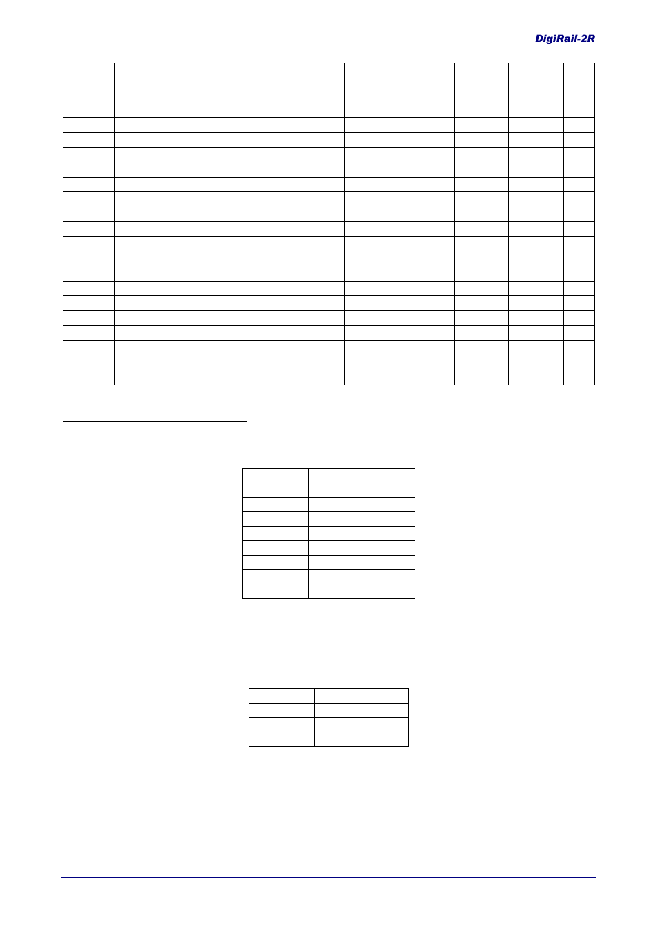 Details of some registers | NOVUS DigiRail-2R User Manual | Page 3 / 4