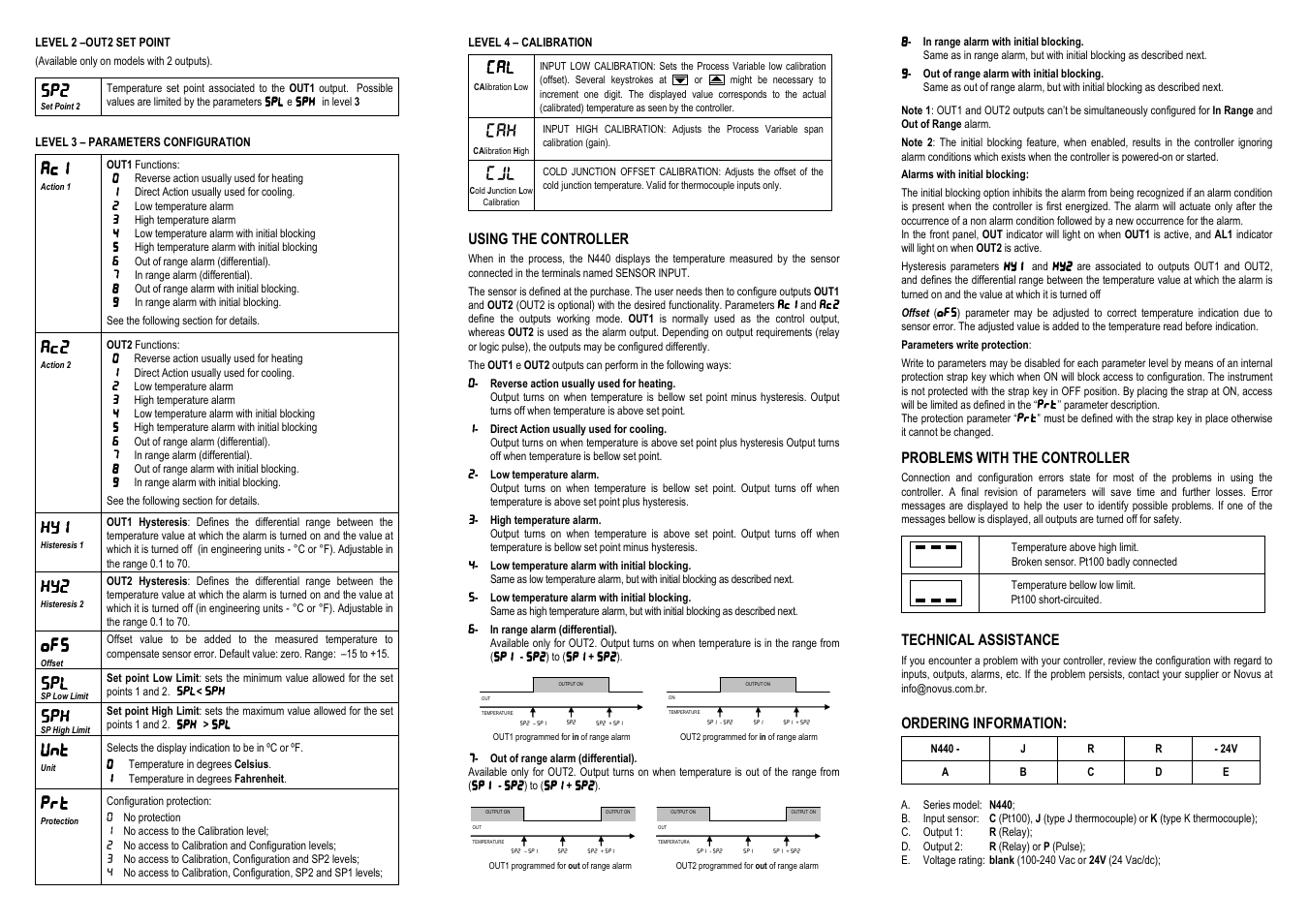 NOVUS N440 User Manual | Page 2 / 2