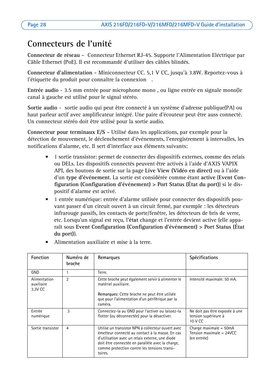 Connecteurs de l'unité | Axis Communications 216MFD User Manual | Page 28 / 74