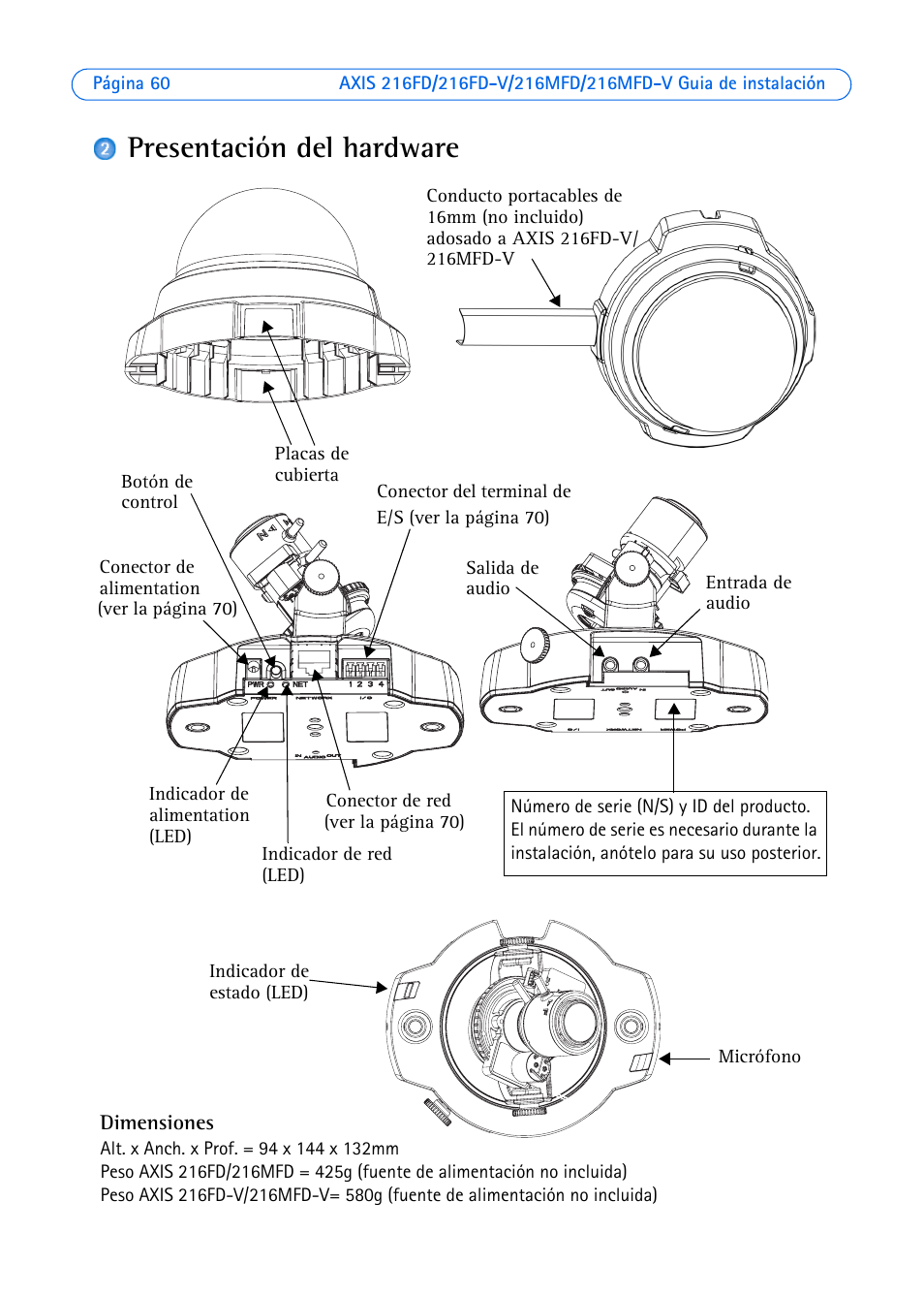Presentación del hardware | Axis Communications 216MFD User Manual | Page 60 / 74