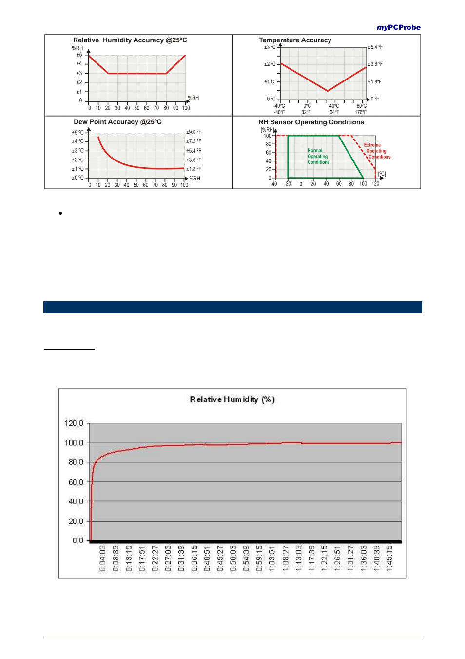 Tests | NOVUS myPCProbe User Manual | Page 3 / 11