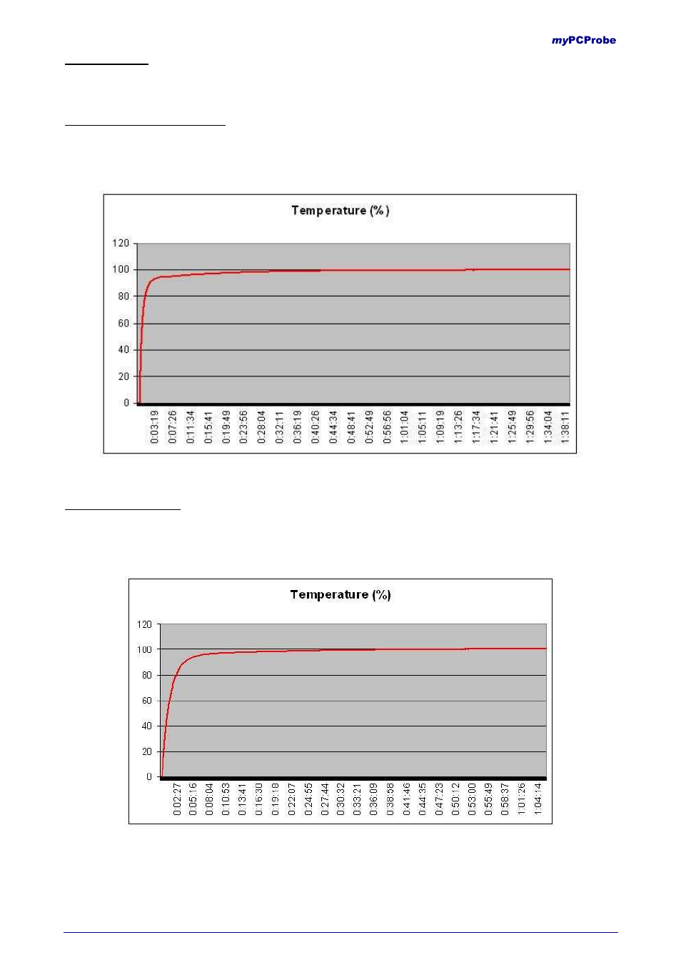 NOVUS myPCProbe User Manual | Page 4 / 11