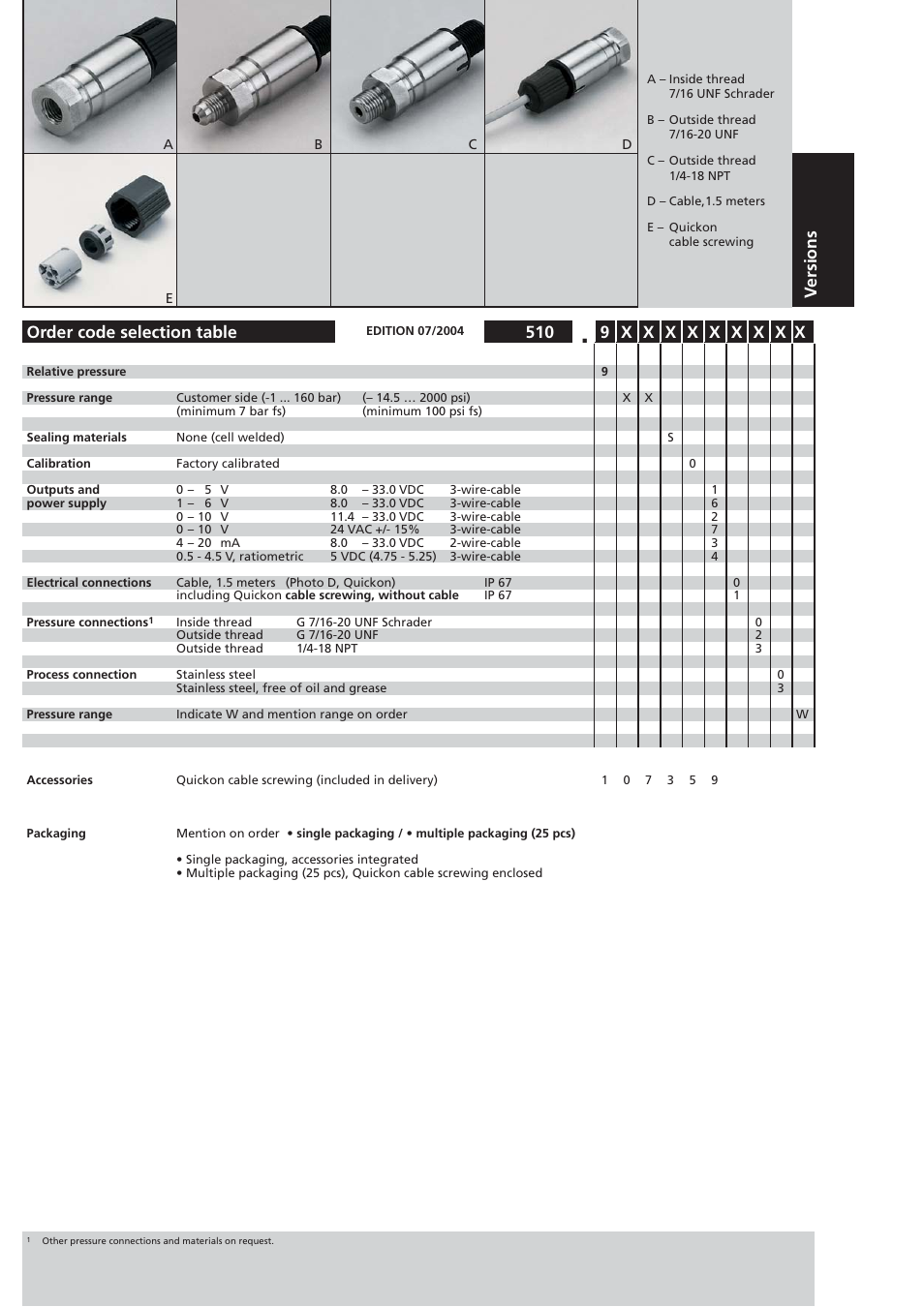 Versions order code selection table 510 | NOVUS TP510 User Manual | Page 3 / 4