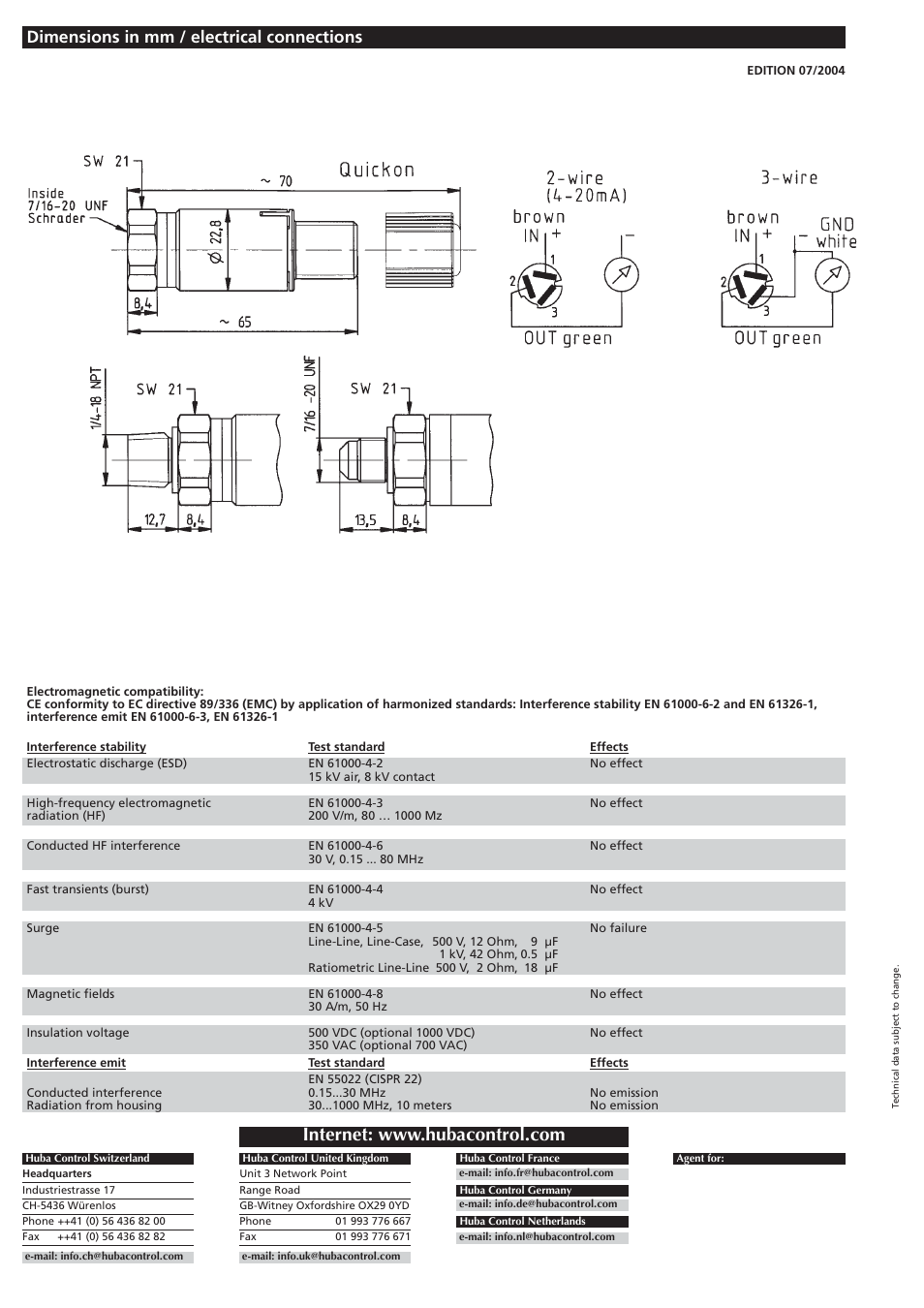 Dimensions in mm / electrical connections | NOVUS TP510 User Manual | Page 4 / 4