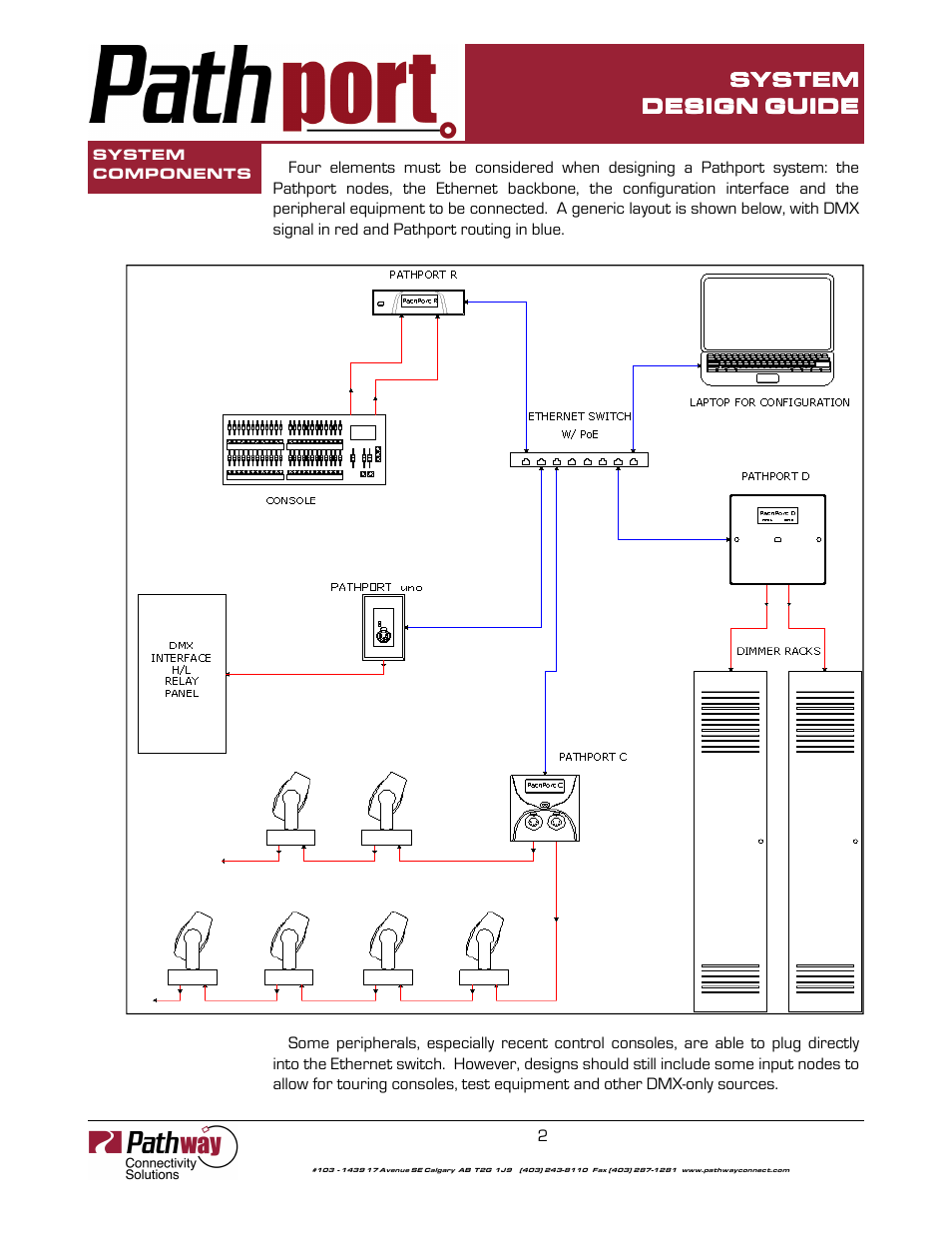 Pathway System Design/Layout Guide User Manual | Page 2 / 8