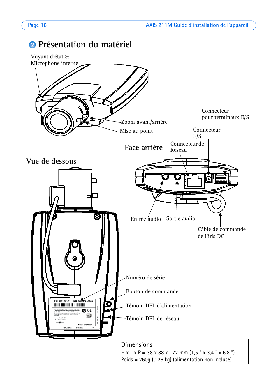 Présentation du matériel, Vue de dessous face arrière | Axis Communications 211M User Manual | Page 16 / 64