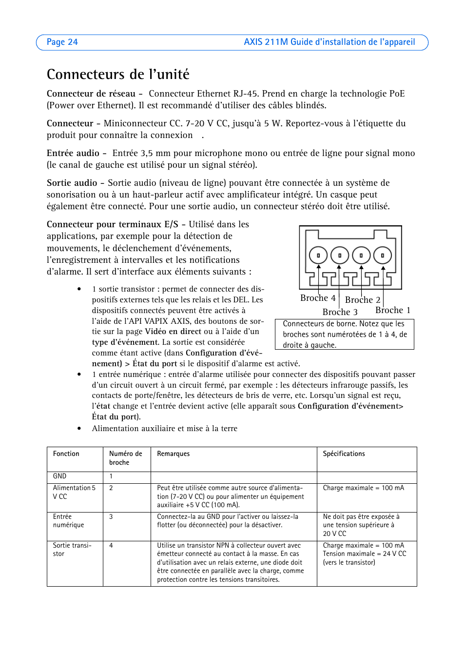 Connecteurs de l'unité | Axis Communications 211M User Manual | Page 24 / 64