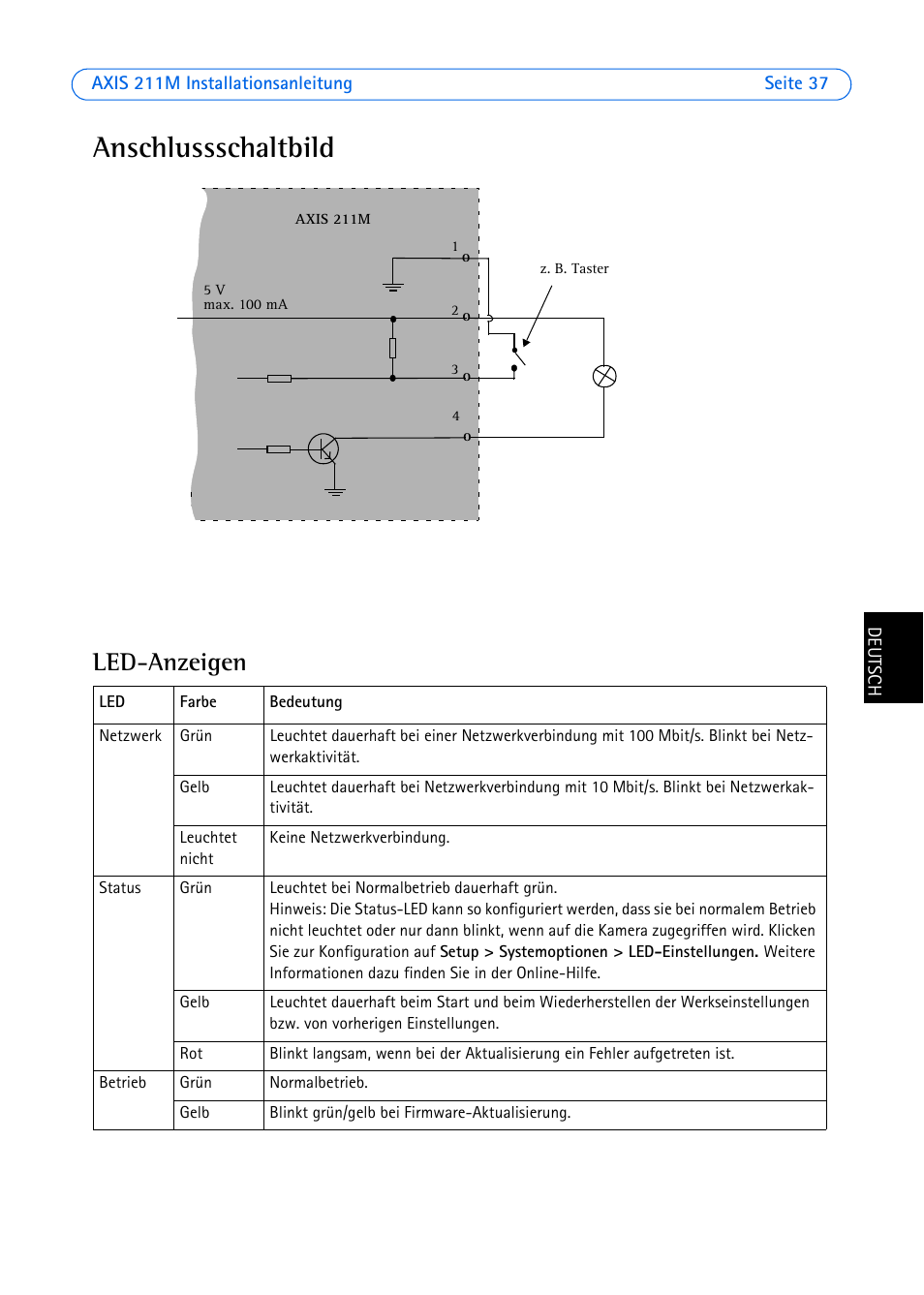 Anschlussschaltbild, Led-anzeigen | Axis Communications 211M User Manual | Page 37 / 64
