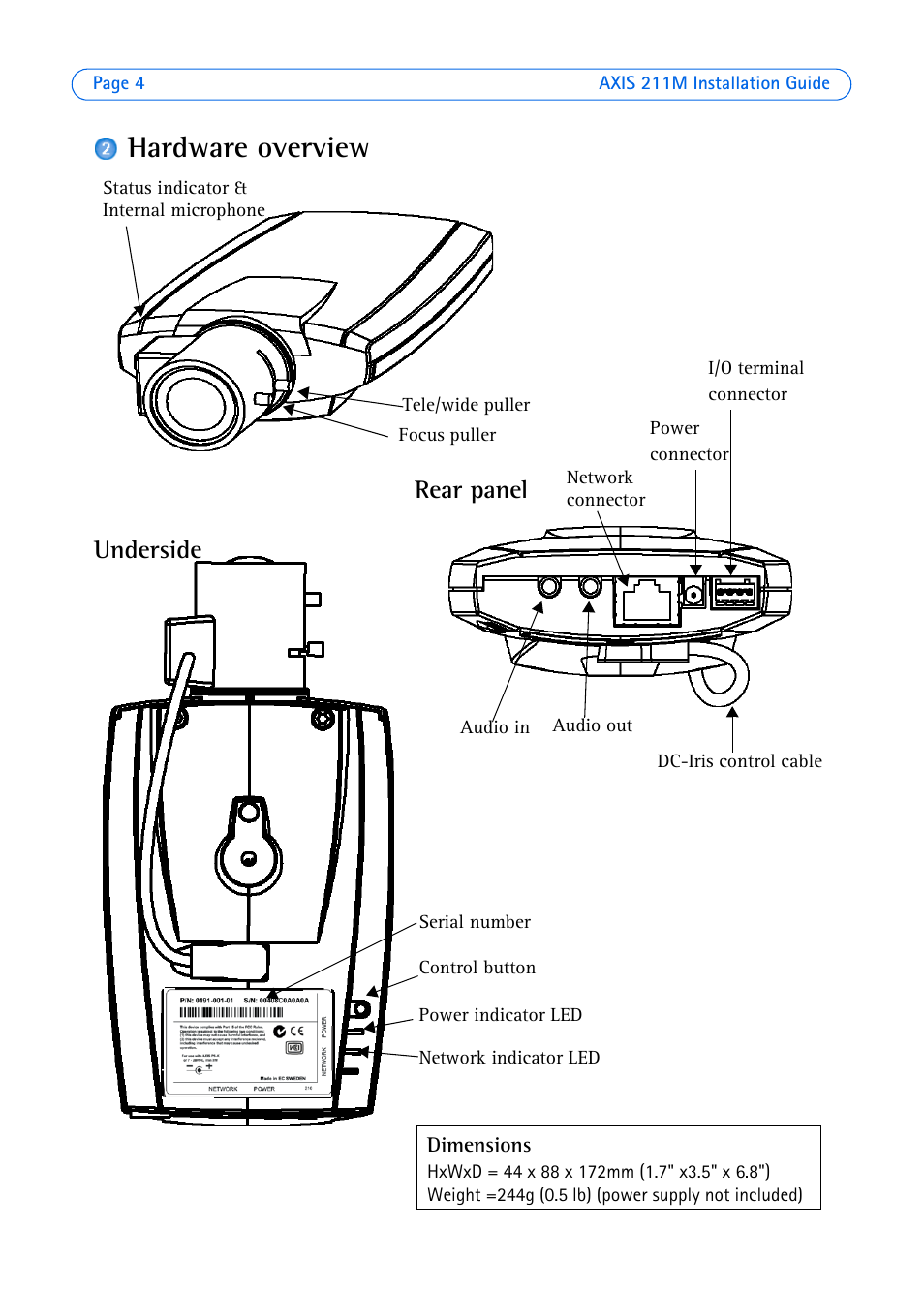 Hardware overview, Underside rear panel | Axis Communications 211M User Manual | Page 4 / 64