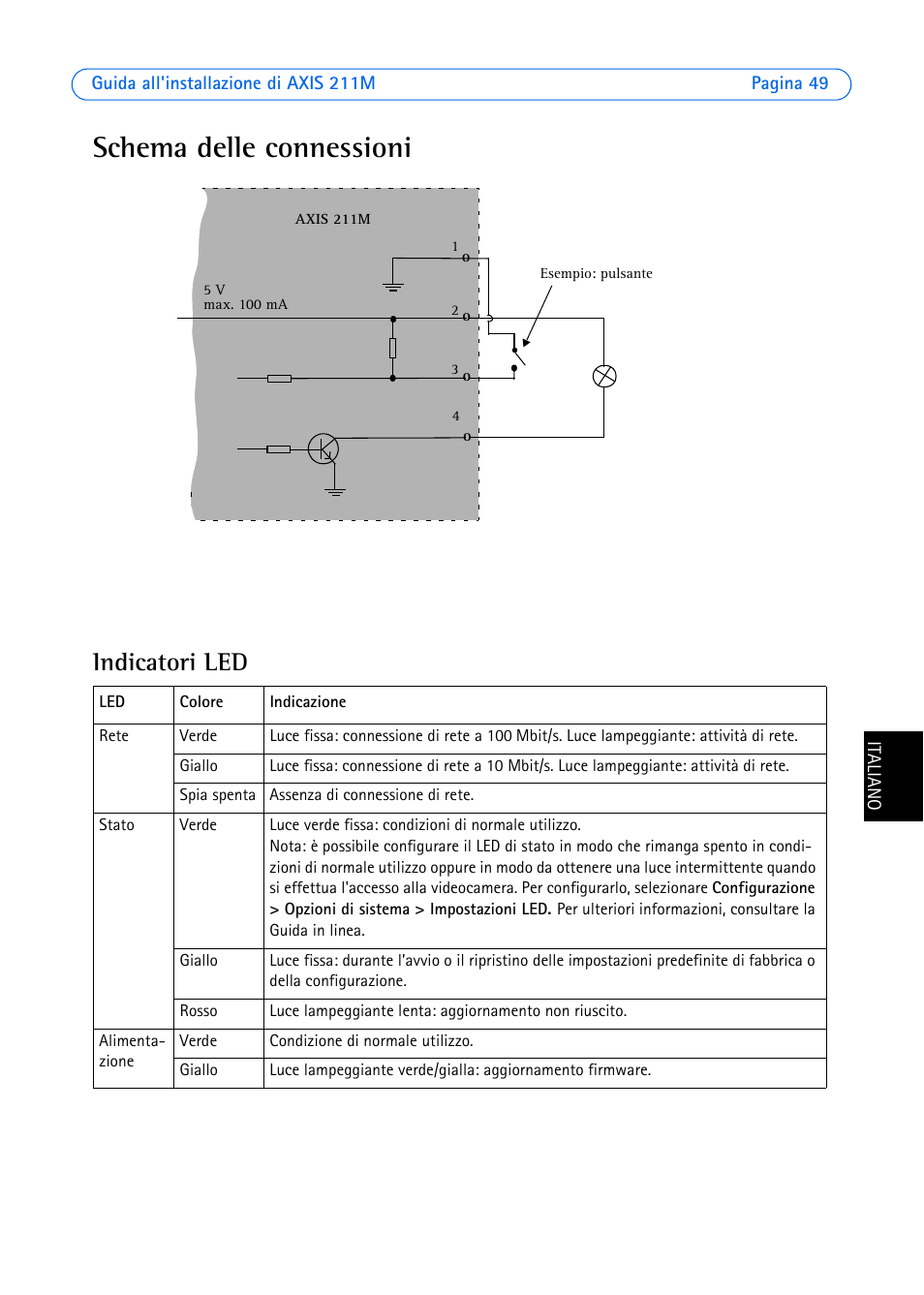 Schema delle connessioni, Indicatori led | Axis Communications 211M User Manual | Page 49 / 64