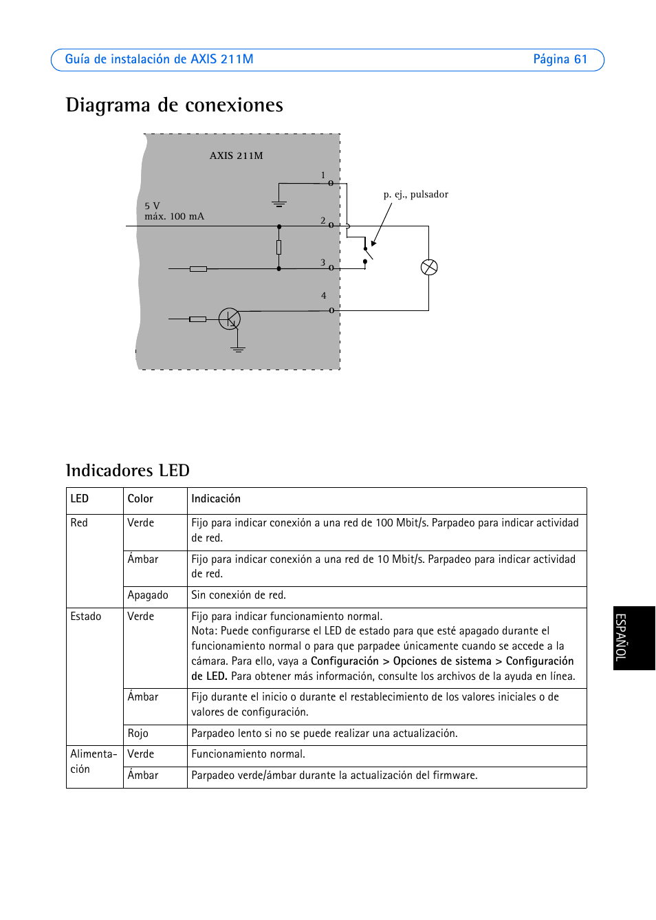 Diagrama de conexiones, Indicadores led | Axis Communications 211M User Manual | Page 61 / 64