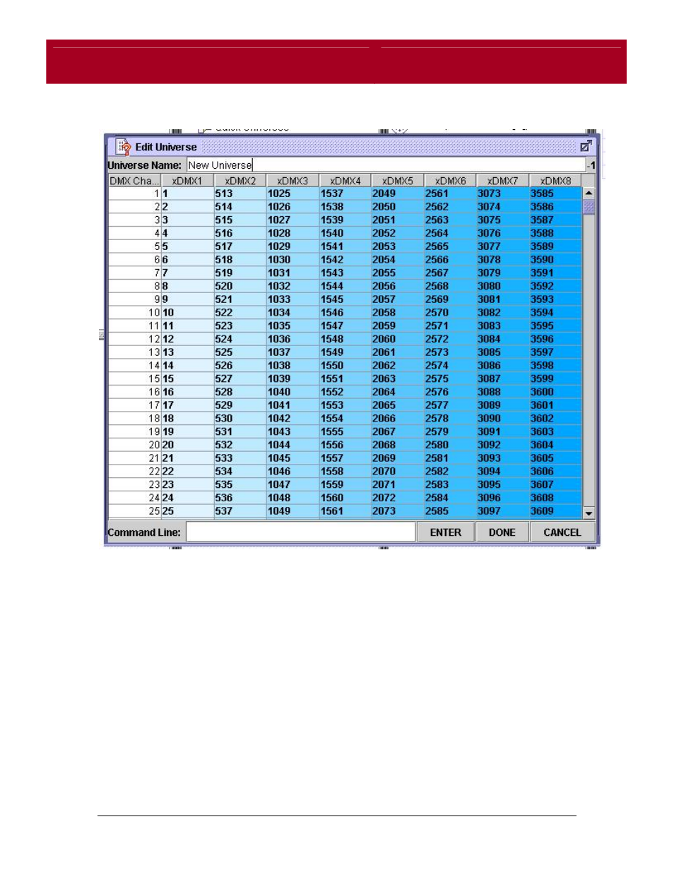 Pathport manager user’s guide | Pathway Pathport Manager 3 User Guide User Manual | Page 50 / 61