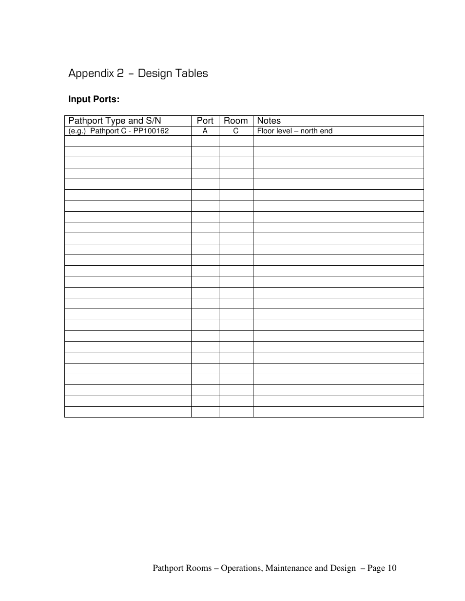 Appendix 2 – design tables | Pathway Rooms Design and Operations Guide User Manual | Page 10 / 15