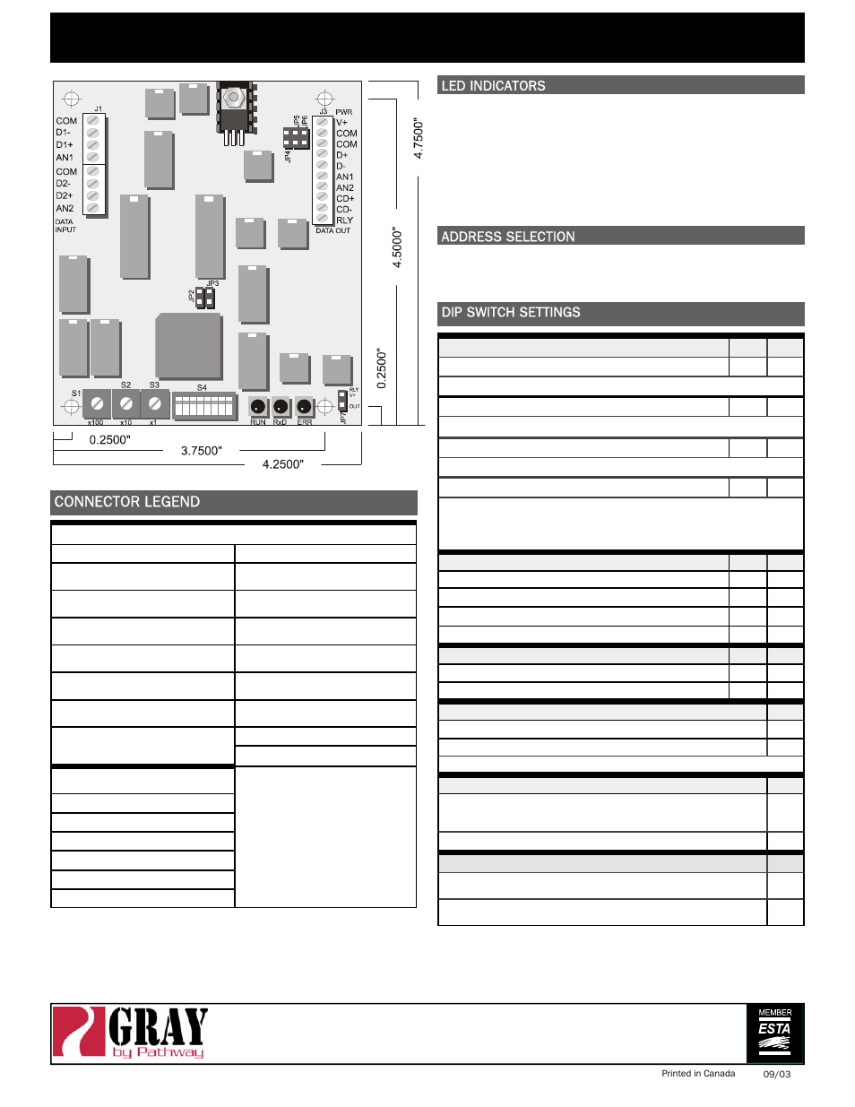 Pathway Protocol Manager Card - # LCPM User Manual | 1 page