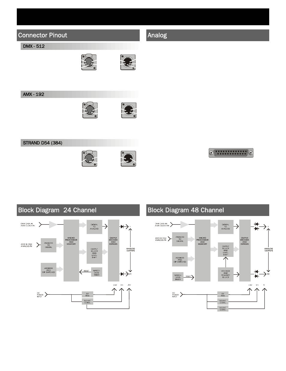 Dmx decoder user guide, Connector pinout, Analog | Block diagram 24 channel block diagram 48 channel | Pathway DMX Decoder - # 8721/8741 User Manual | Page 3 / 4
