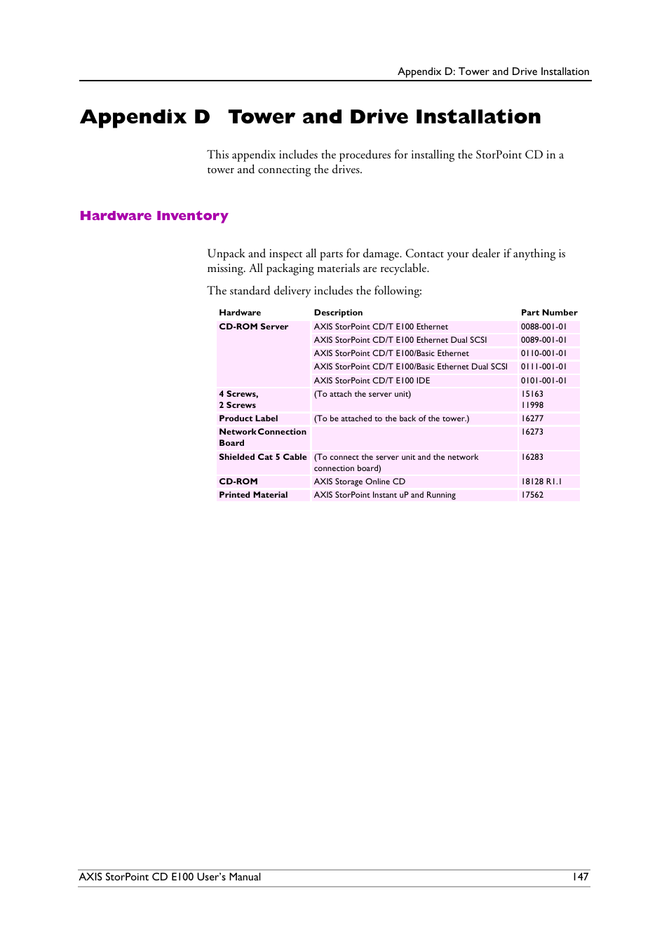 Appendix d tower and drive installation, Hardware inventory | Axis Communications CD E100 User Manual | Page 147 / 163
