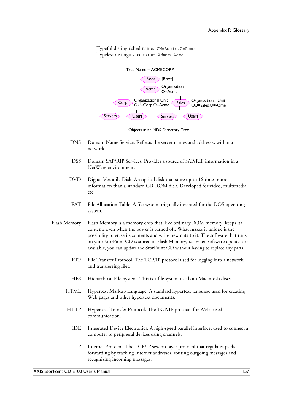 Axis Communications CD E100 User Manual | Page 157 / 163