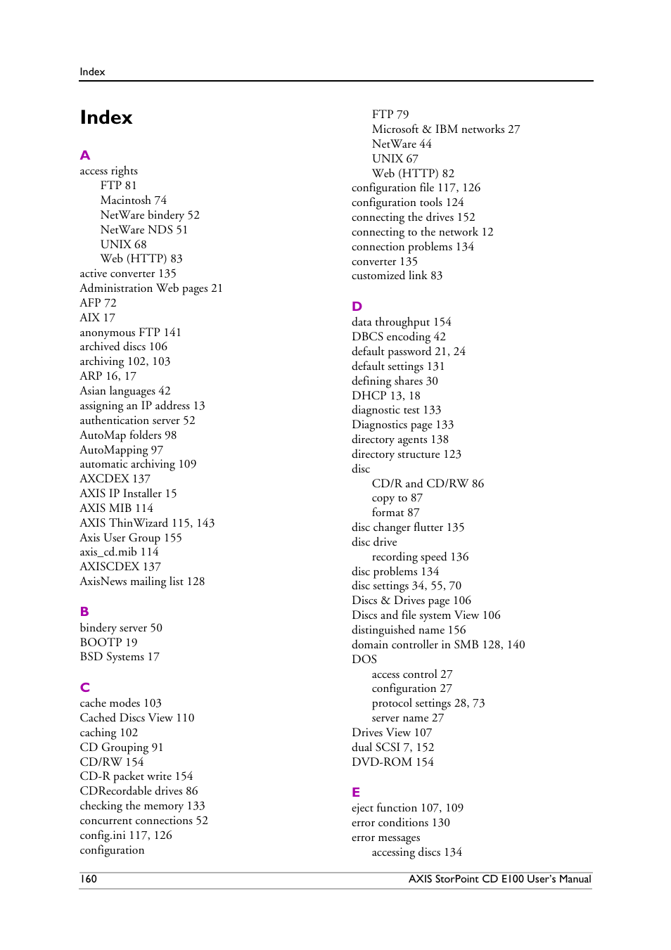 Index | Axis Communications CD E100 User Manual | Page 160 / 163