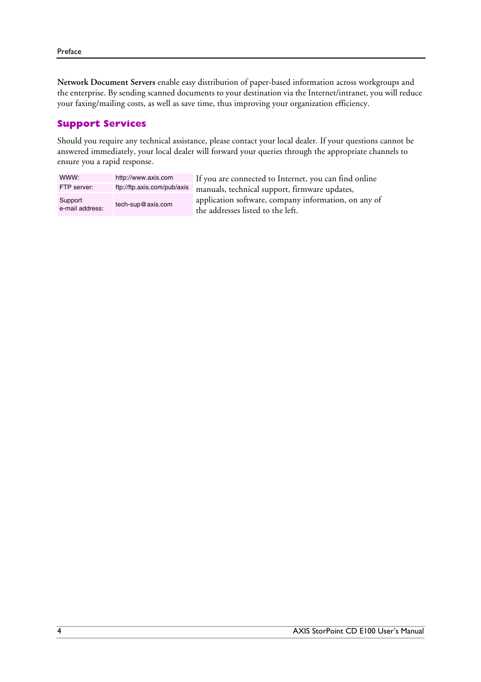 Support services | Axis Communications CD E100 User Manual | Page 4 / 163