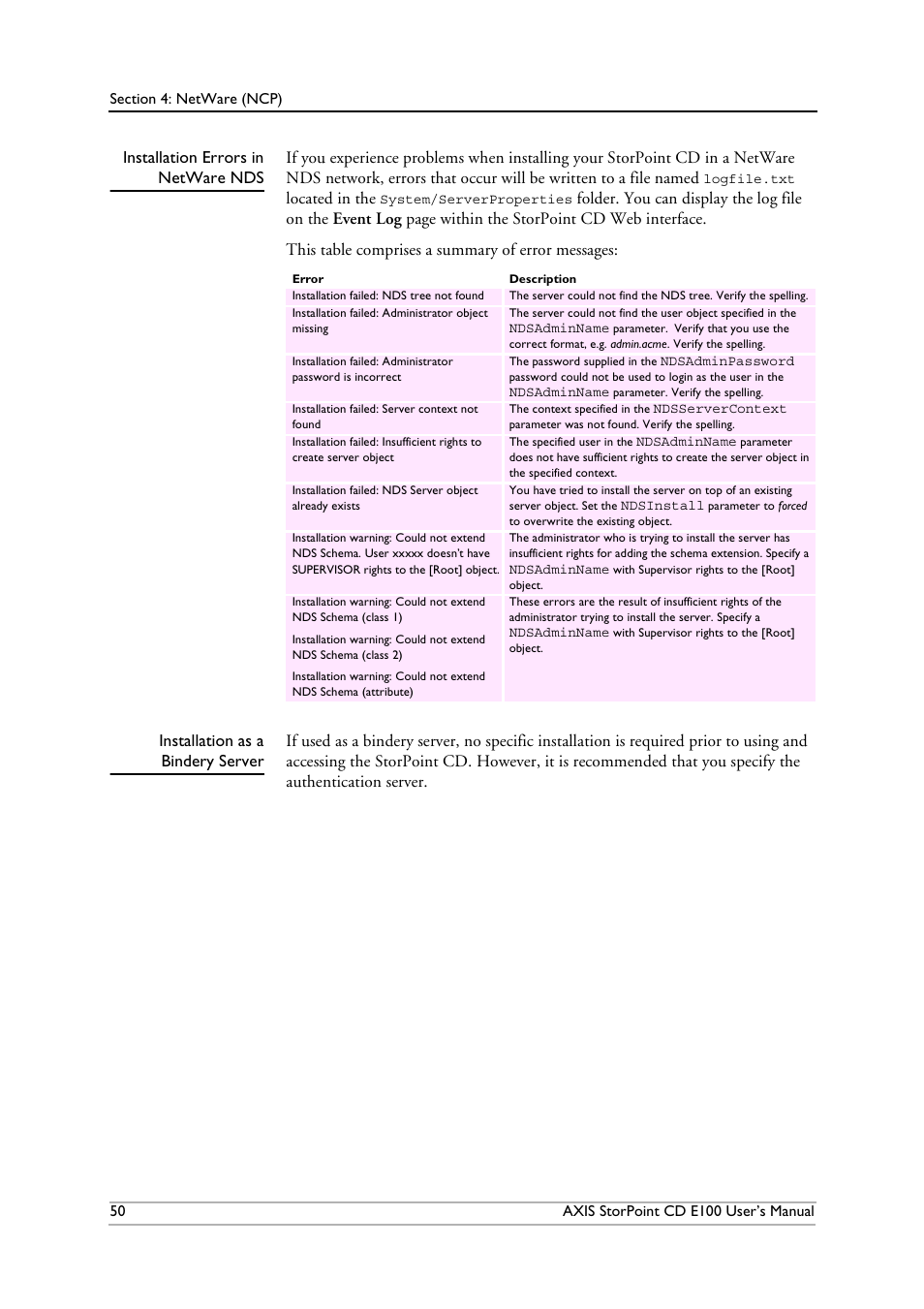 Installation errors in netware nds, Installation as a bindery server, Located in the | Axis Communications CD E100 User Manual | Page 50 / 163
