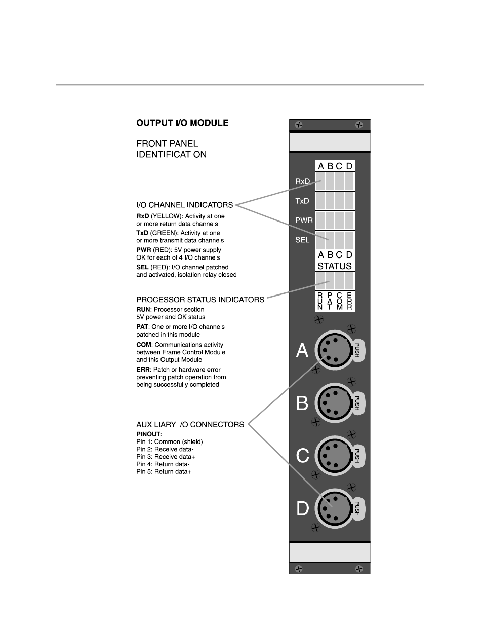 Pathway DMX Pathfinder CR Manual User Manual | Page 22 / 39