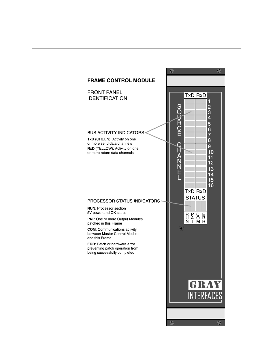 Pathway DMX Pathfinder CR Manual User Manual | Page 24 / 39