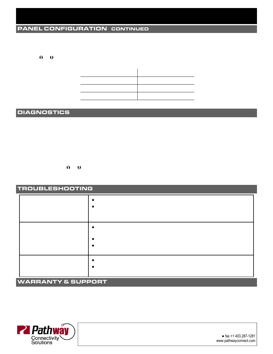 Dmx powerpanel, Installation & configuration | Pathway DMX PowerPanel Installation & Configuration User Manual | Page 4 / 4