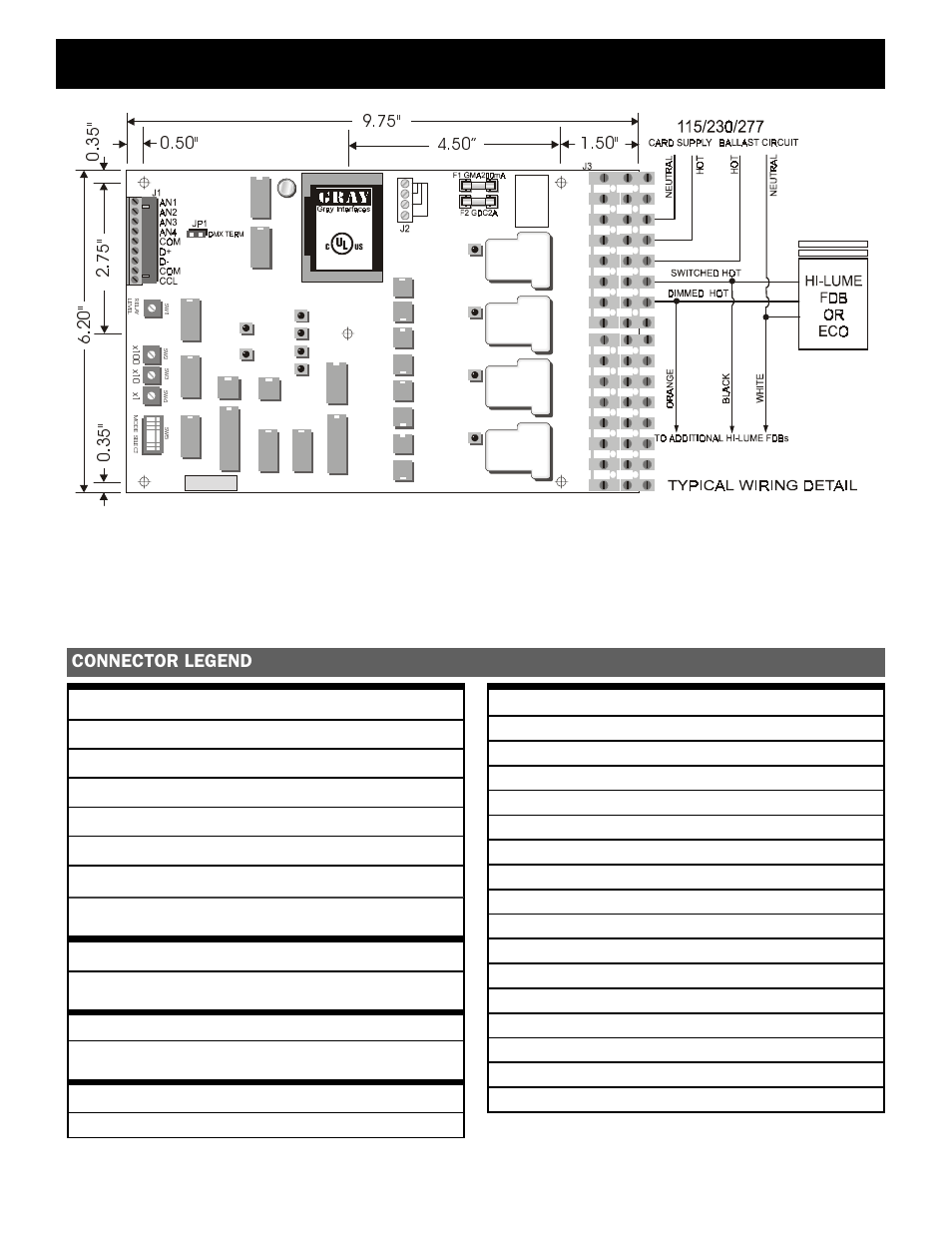 Pathway EFBC-4L Configuration User Manual | 2 pages