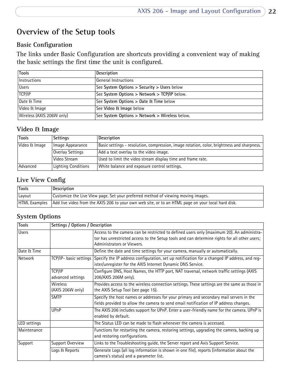 Overview of the setup tools, Axis 206 - image and layout configuration, Video & image | Live view config, System options | Axis Communications 206 User Manual | Page 23 / 48