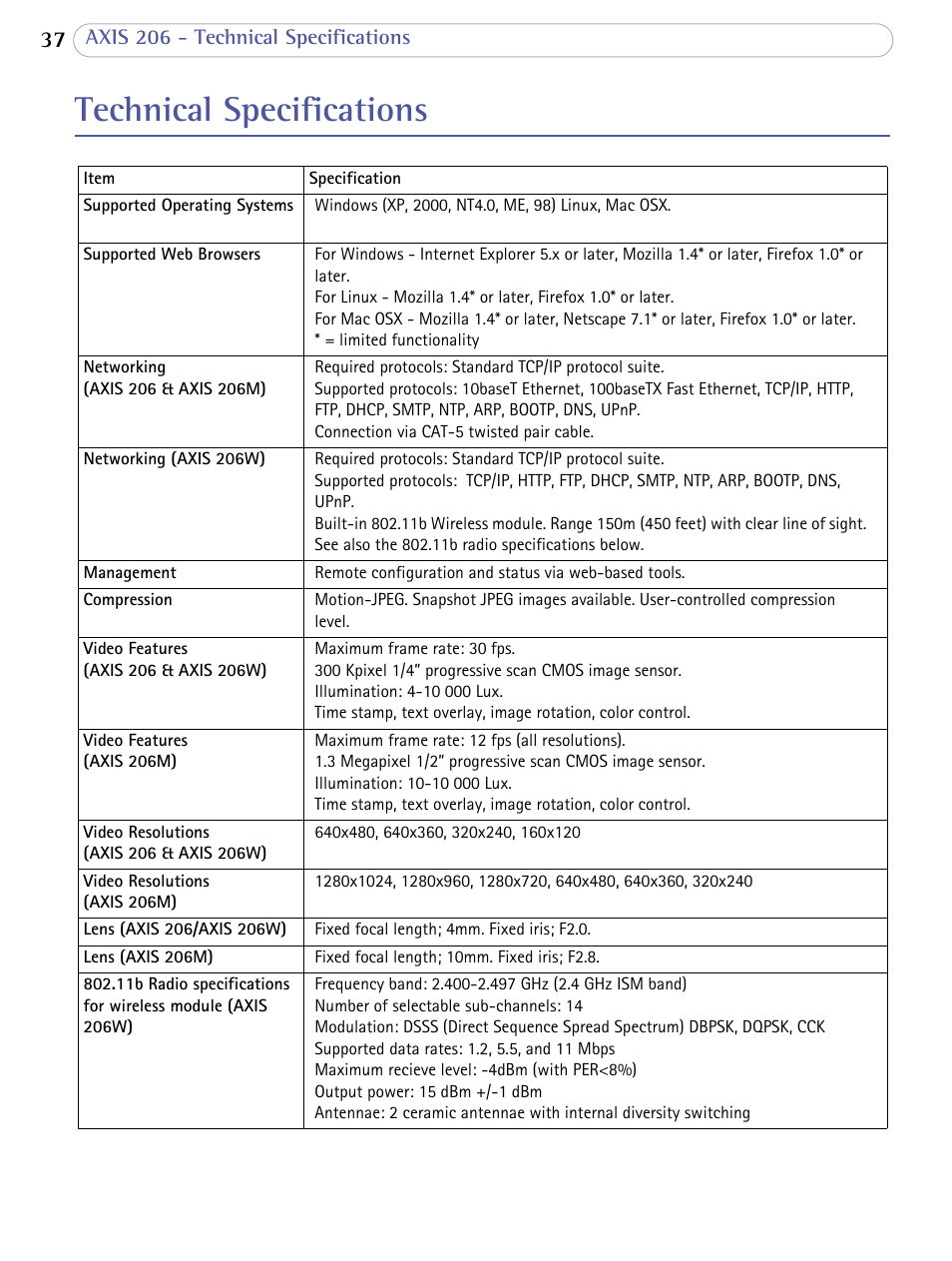 Technical specifications | Axis Communications 206 User Manual | Page 38 / 48