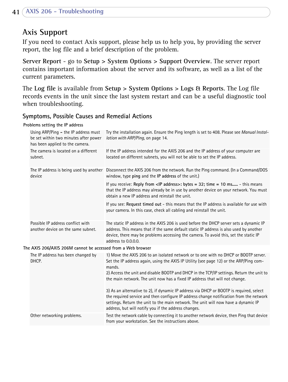 Axis support, Axis 206 - troubleshooting | Axis Communications 206 User Manual | Page 42 / 48