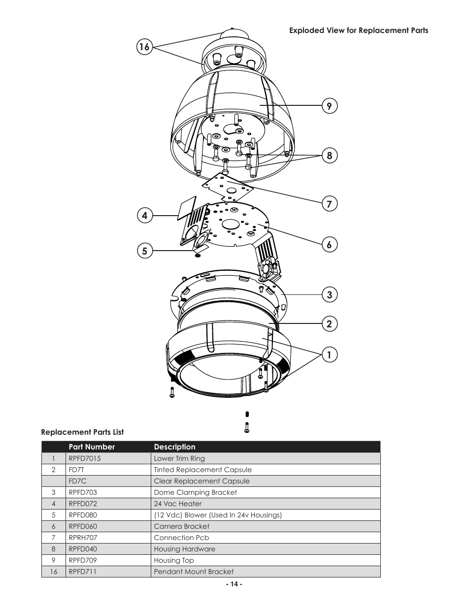 Axis Communications 25734 User Manual | Page 14 / 14