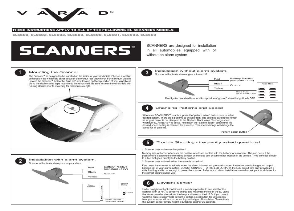 Varad EL Scanners® - Electroluminescent Scanners® User Manual | 1 page
