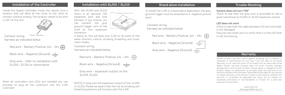 Il2w(bck).pdf | Varad IL2W - Interior 1 Watt LED Lighting System User Manual | Page 2 / 2