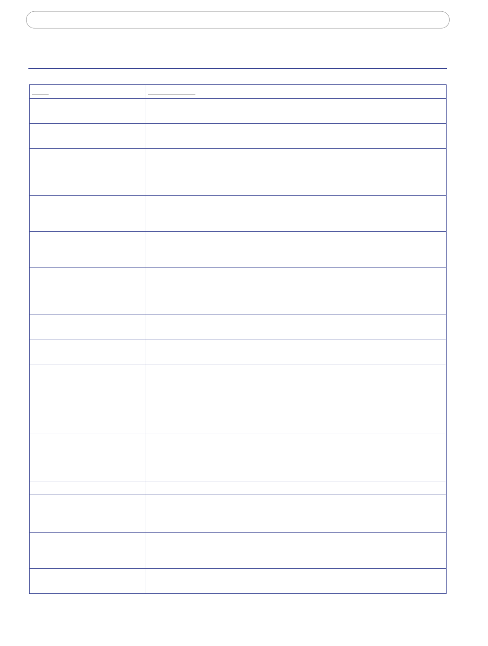 Technical specifications | Axis Communications 210/211 User Manual | Page 47 / 54