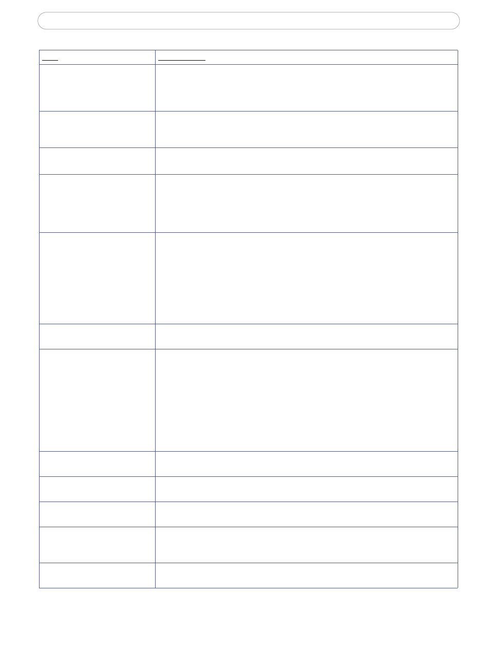 Axis Communications 210/211 User Manual | Page 48 / 54