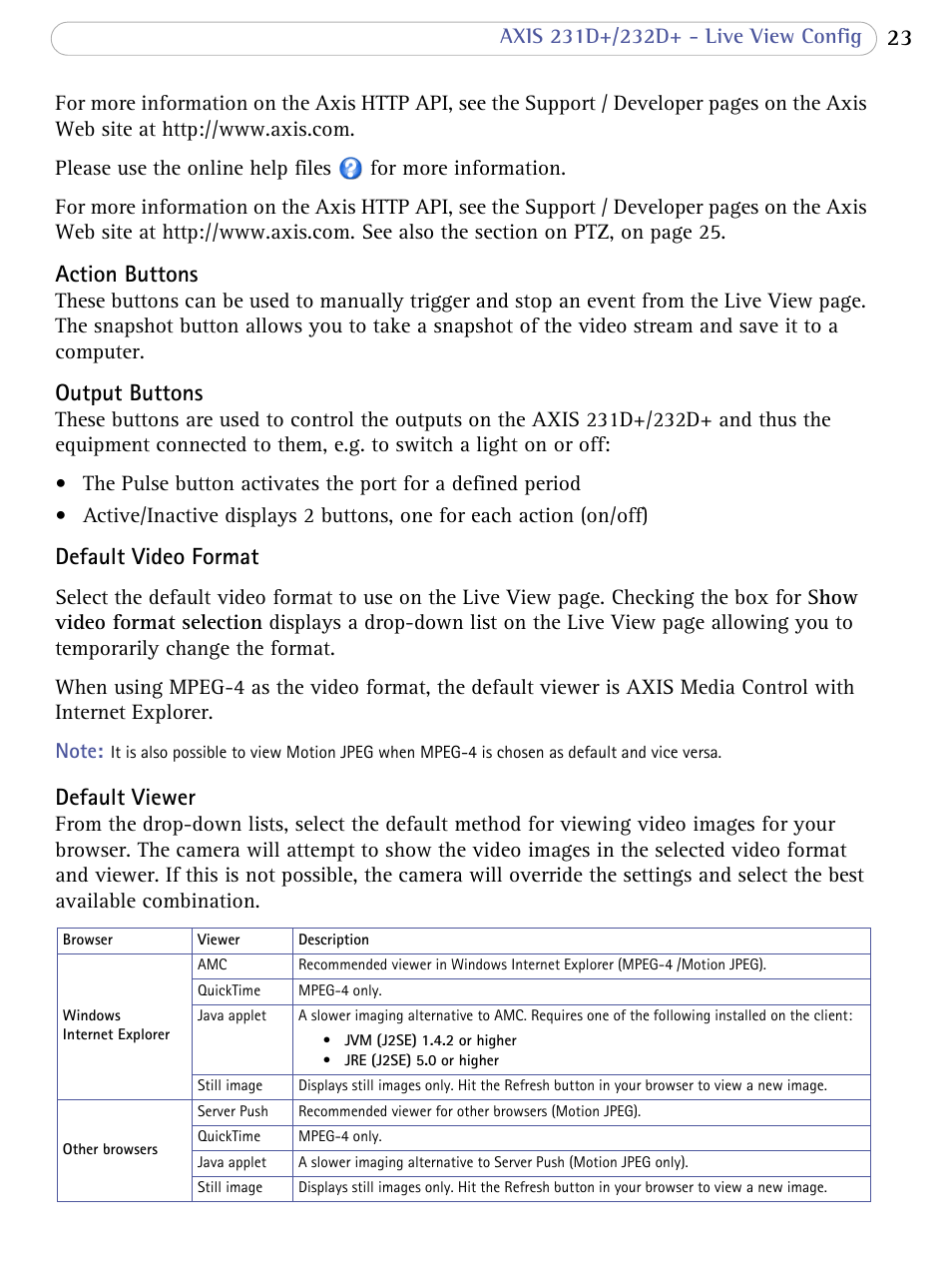 Action buttons, Output buttons, Default video format | Default viewer | Axis Communications 231D+/232D+ User Manual | Page 23 / 70