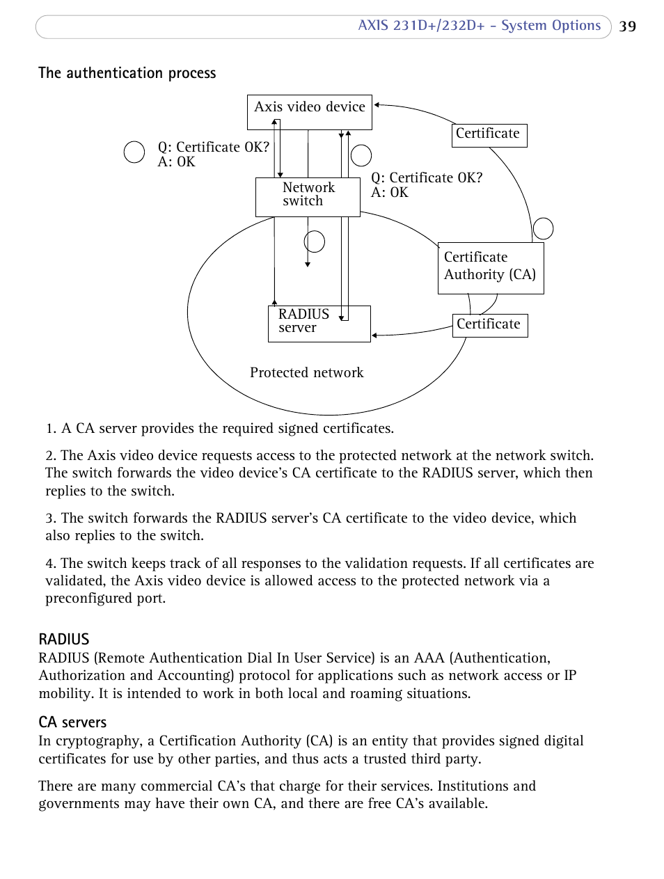 Axis Communications 231D+/232D+ User Manual | Page 39 / 70