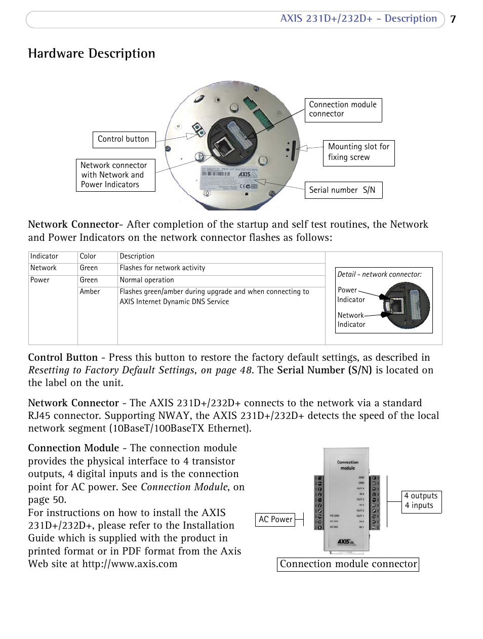 Hardware description | Axis Communications 231D+/232D+ User Manual | Page 7 / 70