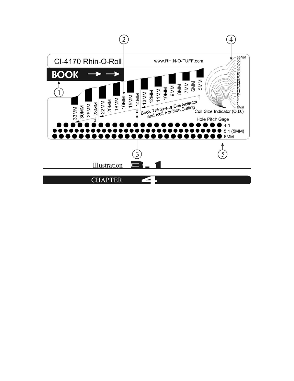 Rhin-O-Tuff HD4170 User Manual | Page 9 / 13