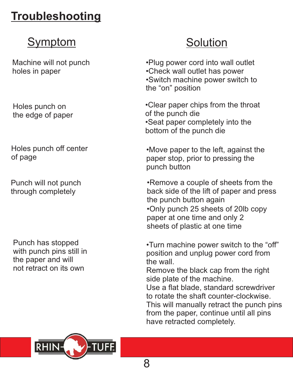 3250cl instruction rev 3 pg 8, Troubleshooting symptom solution | Rhin-O-Tuff 3250CL User Manual | Page 9 / 11