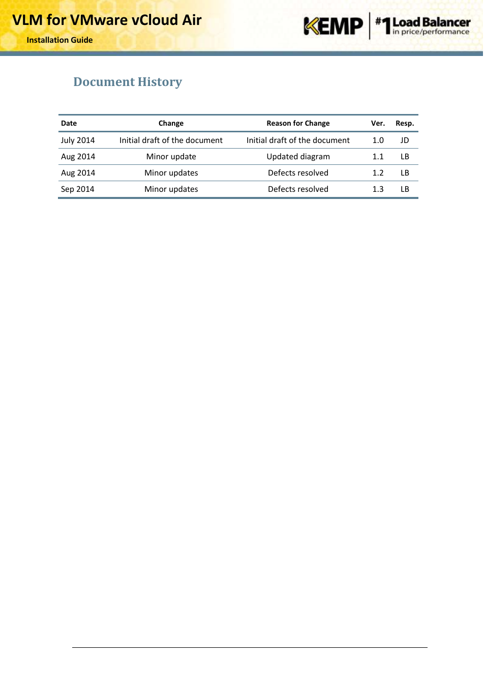 Document history, Vlm for vmware vcloud air | KEMP vCloud Air User Manual | Page 24 / 24