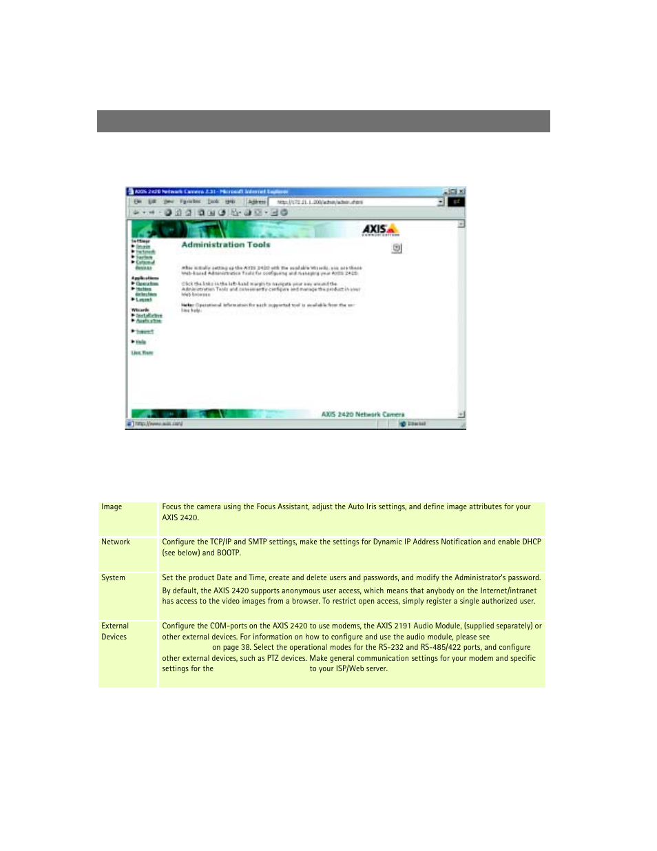 Administration tools overview | Axis Communications 2420 W/Lens User Manual | Page 21 / 103