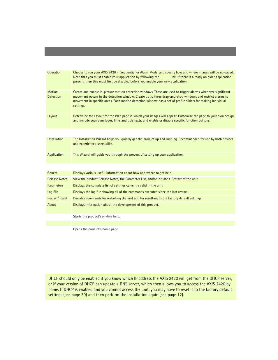 Dhcp, Configuring your camera | Axis Communications 2420 W/Lens User Manual | Page 22 / 103