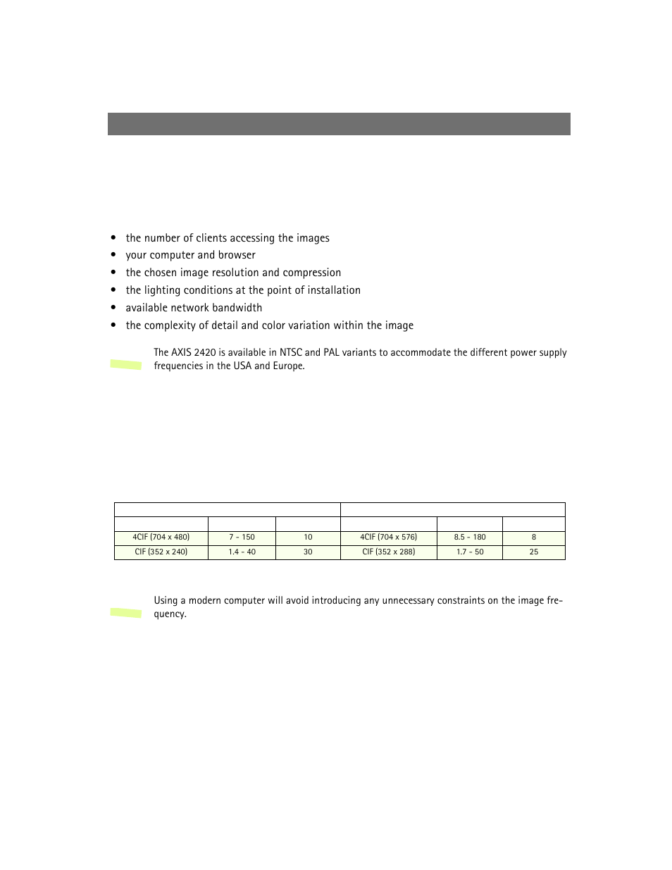 Picture frequency for networking applications | Axis Communications 2420 W/Lens User Manual | Page 32 / 103