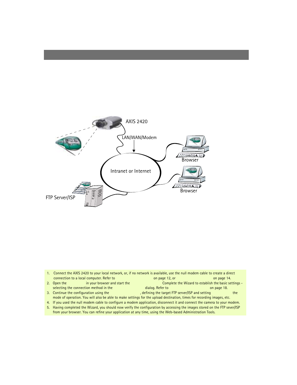 Sequentially uploading images to an ftp server/isp | Axis Communications 2420 W/Lens User Manual | Page 35 / 103