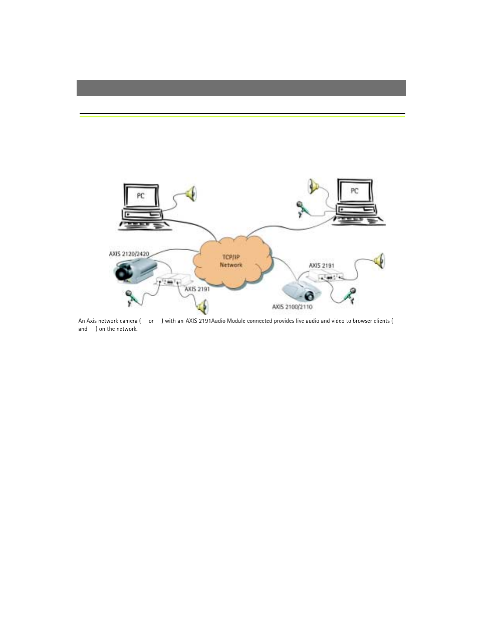 The axis 2191 audio module, Features and functions, Legal considerations | Axis Communications 2420 W/Lens User Manual | Page 38 / 103