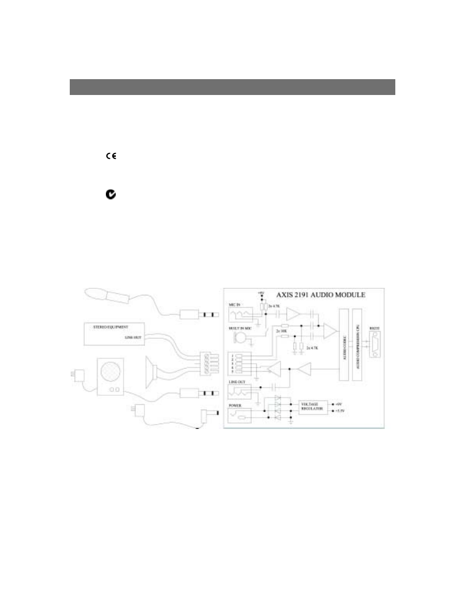 Axis Communications 2420 W/Lens User Manual | Page 45 / 103