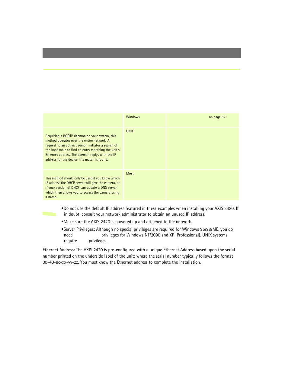 Appendix b - other ip setup methods | Axis Communications 2420 W/Lens User Manual | Page 51 / 103