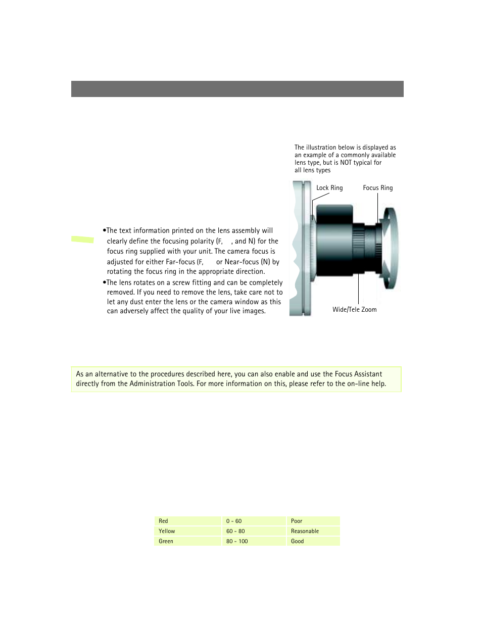 Direct focusing in your browser, Using the focus assistant | Axis Communications 2420 W/Lens User Manual | Page 55 / 103